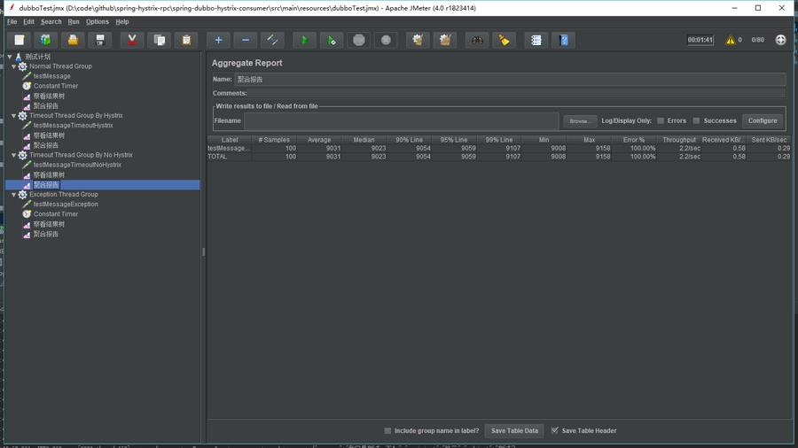 timeout_thread_group_by_no_hystrix